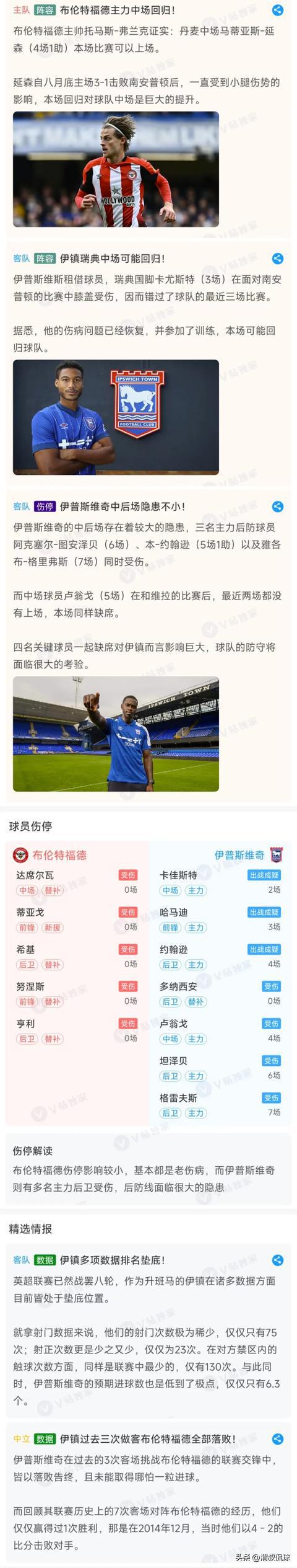 那不勒斯vs尼斯阵容(那不勒斯vs威尼斯直播)  第2张