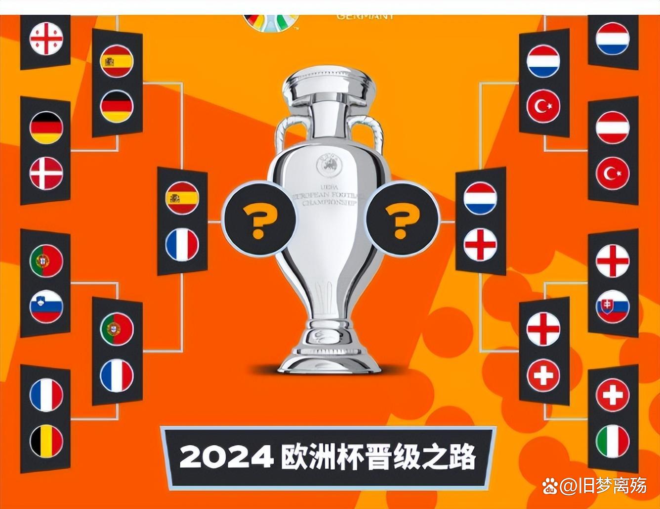 荷兰vs西班牙盘(荷兰vs西班牙2010红牌)  第2张