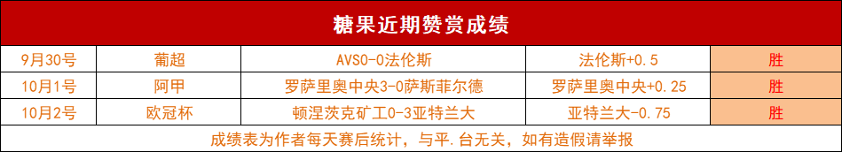 克鲁塞罗vs米内罗(克鲁塞罗对巴西瓜拉尼)  第2张