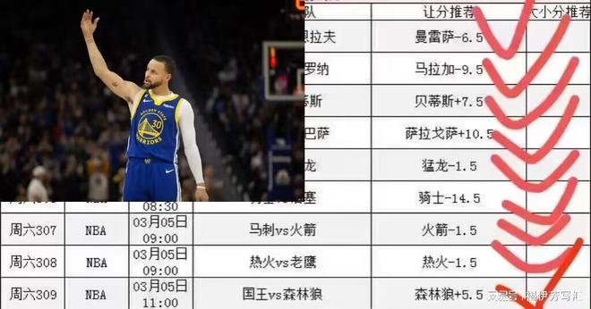 勇士vs老鹰录像(勇士vs老鹰录像回放)  第1张