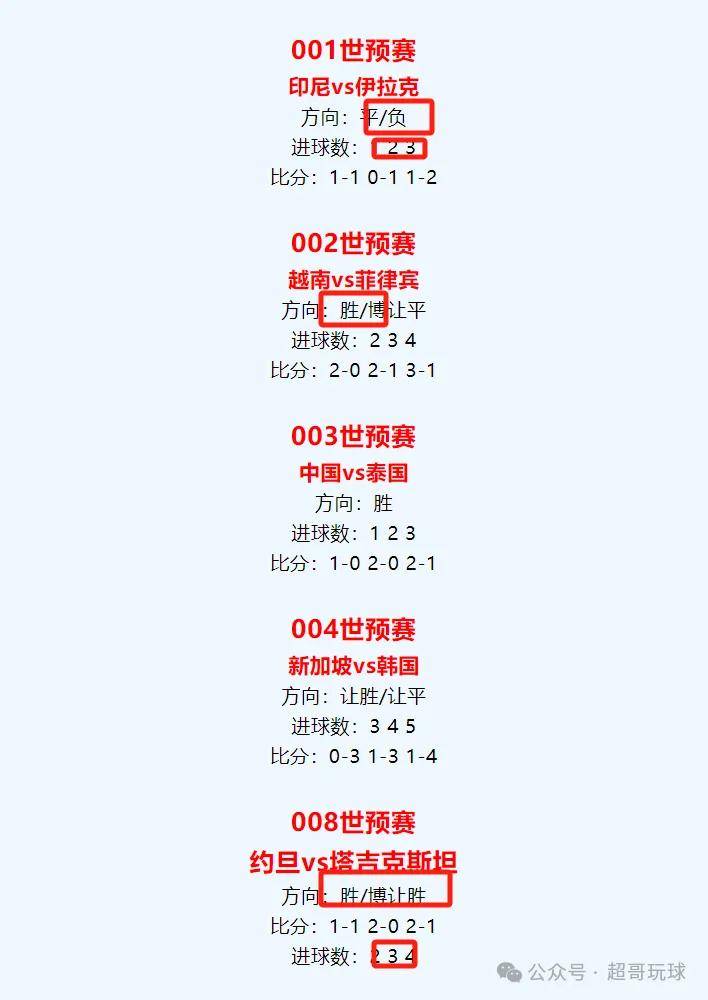 足彩罗马vs维罗纳(罗马u19vs维罗纳u19比分预测)  第1张