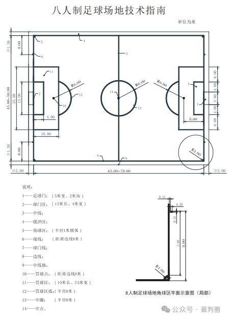 足球八大基本技术(足球八大基本技术分别是)  第2张