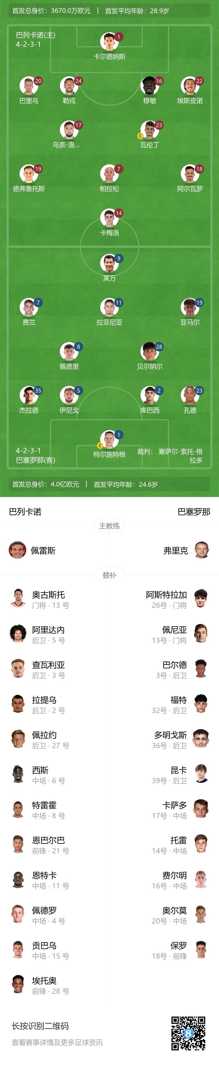 巴塞罗那vs巴列卡诺(巴塞罗那vs巴列卡诺图标)  第2张