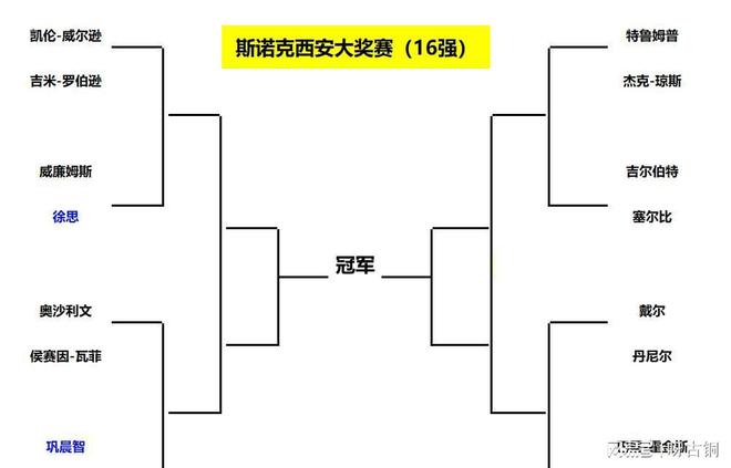 威尔斯vs斯洛伐克(威尔斯vs斯洛伐克比分预测)  第1张