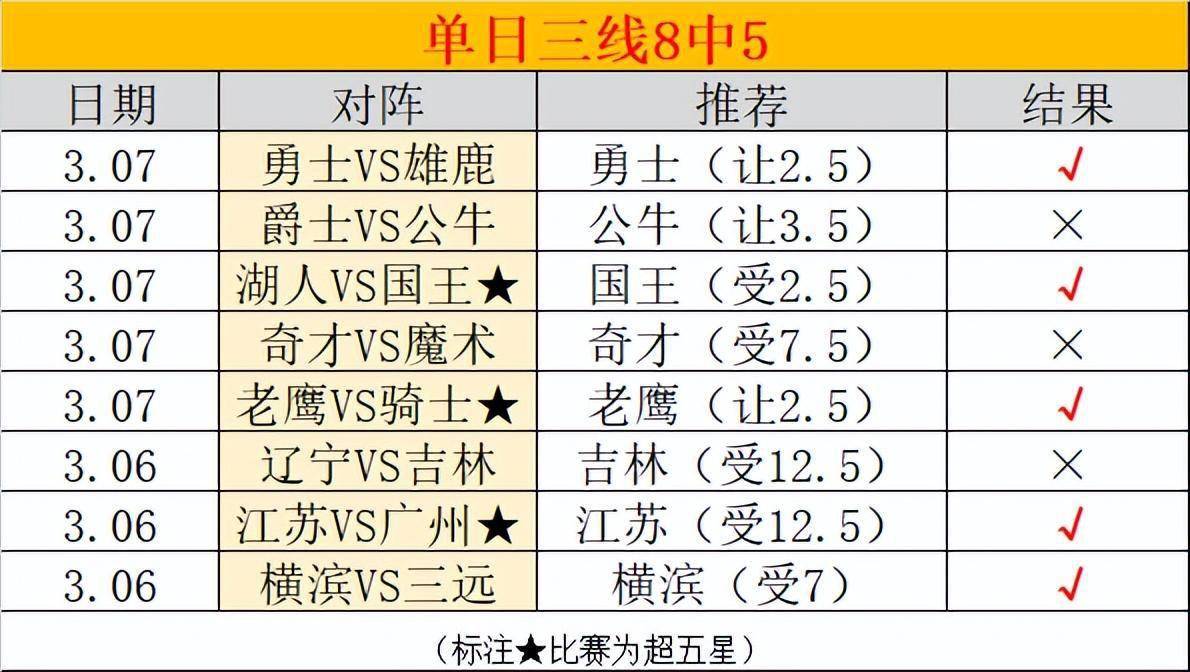 马刺vs国王赛事分析(马刺vs国王赛事分析图)  第1张