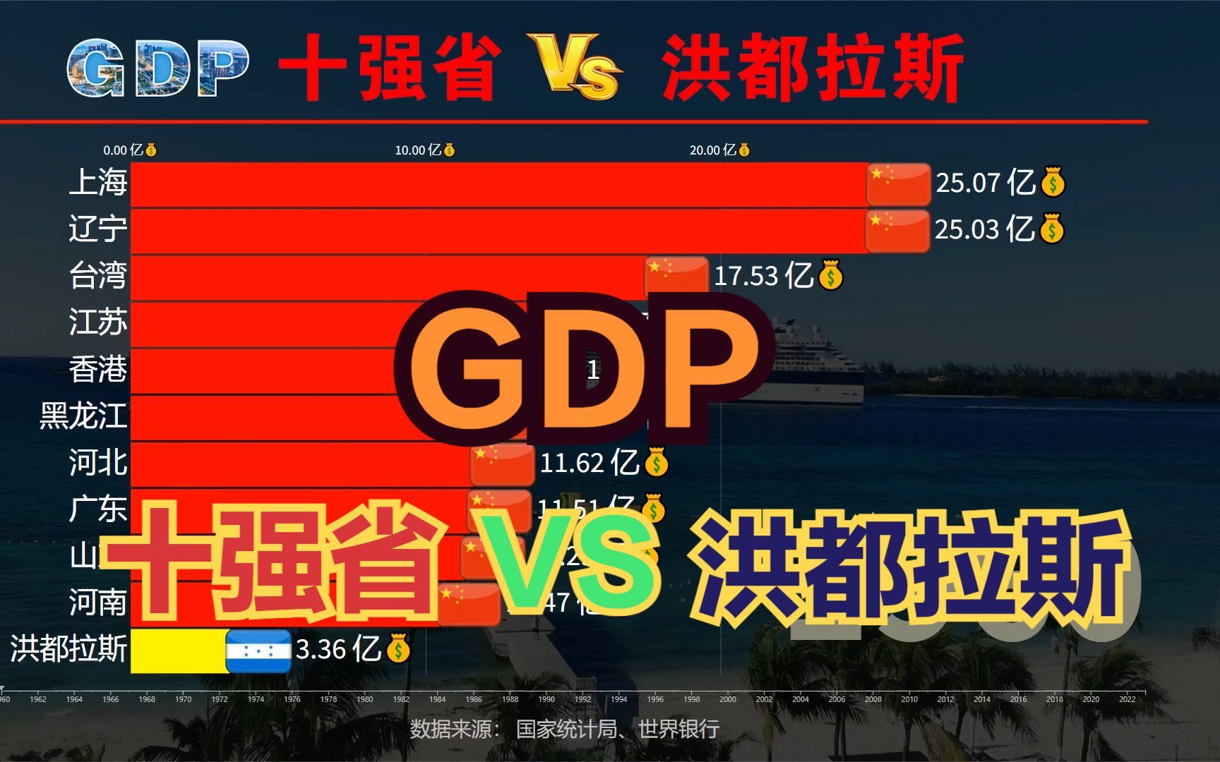 挪威vs洪都拉(挪威vs洪都拉斯回放完整版)  第1张