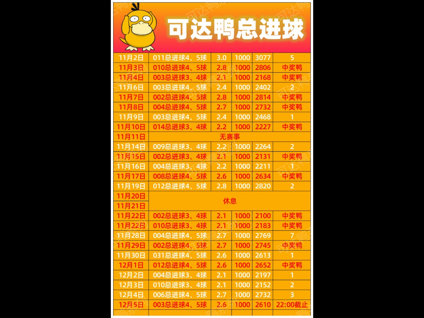 网上可以买竞彩足球吗(网上可以买竞彩足球吗现在)  第1张
