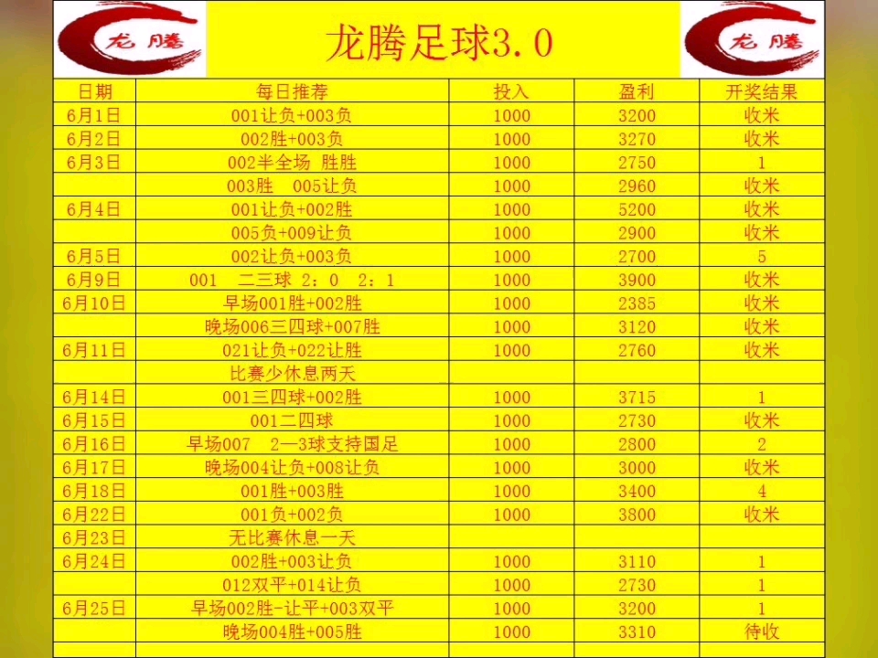 yuce足球(预测足球比分的ai)  第2张