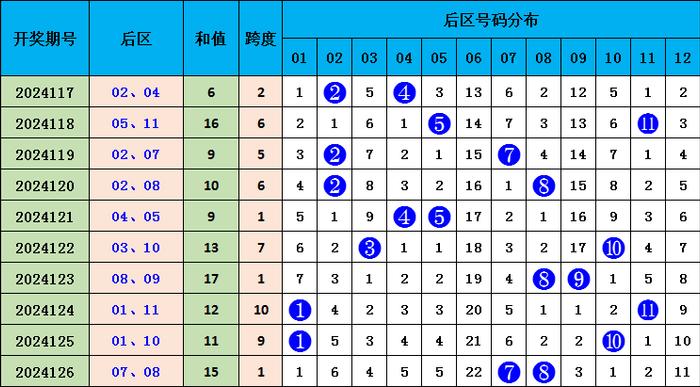 足球17127期对阵(足彩17067期14场比分)  第2张