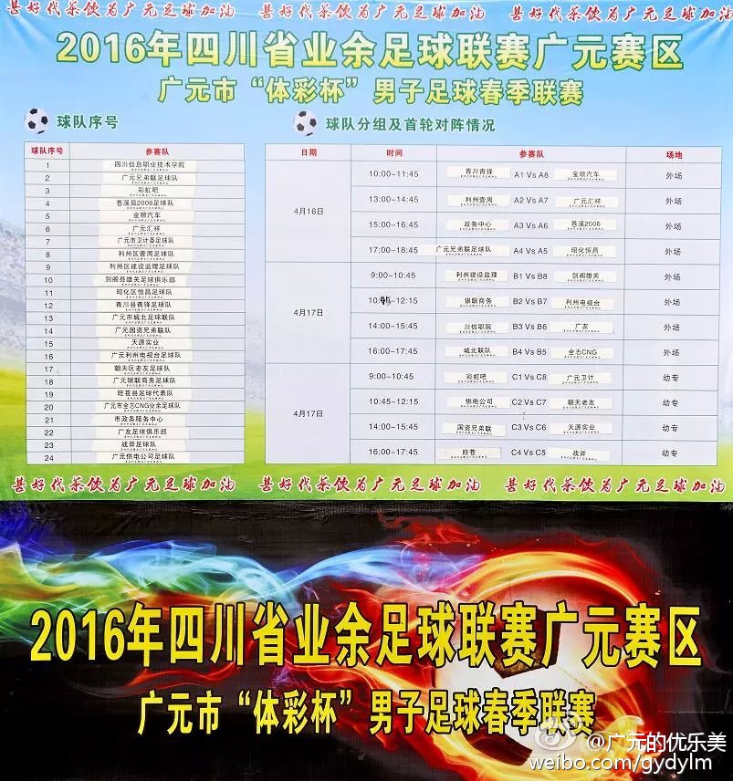 中国足球丙级联赛报名(中国足球丙级联赛报名官网)  第2张