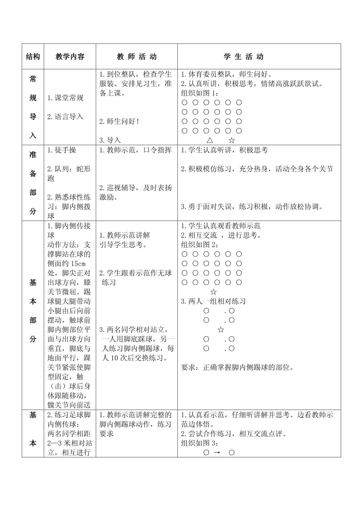 足球传球要点(足球传球的五个要点)  第2张