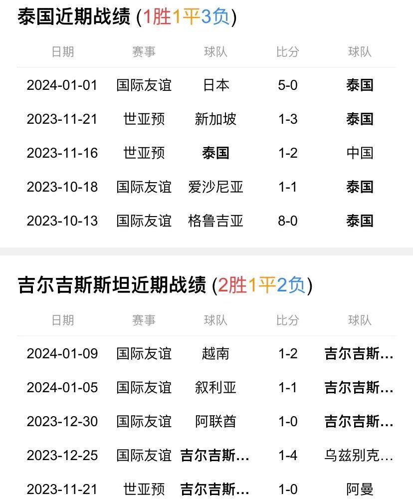 怎么直播足球比赛(怎么开足球赛事直播)  第1张