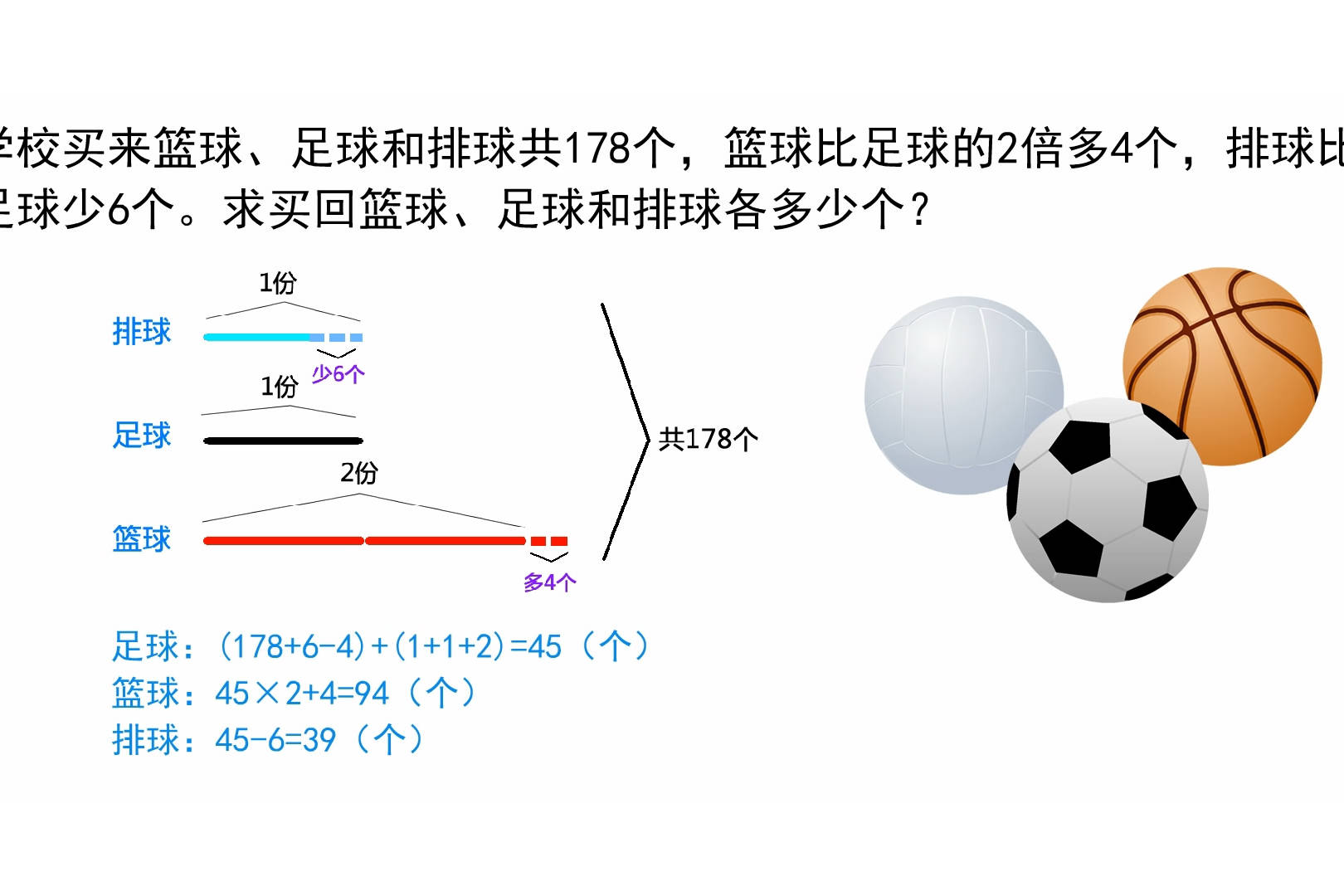篮球身价比足球(篮球球星身价高还是足球球星身价高)  第1张