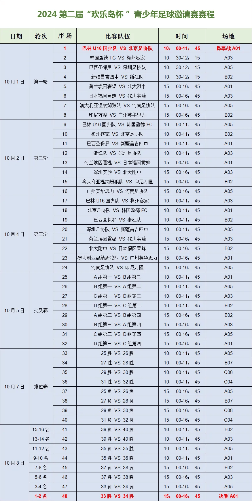 5月足球赛事(5月份足球赛事)  第1张