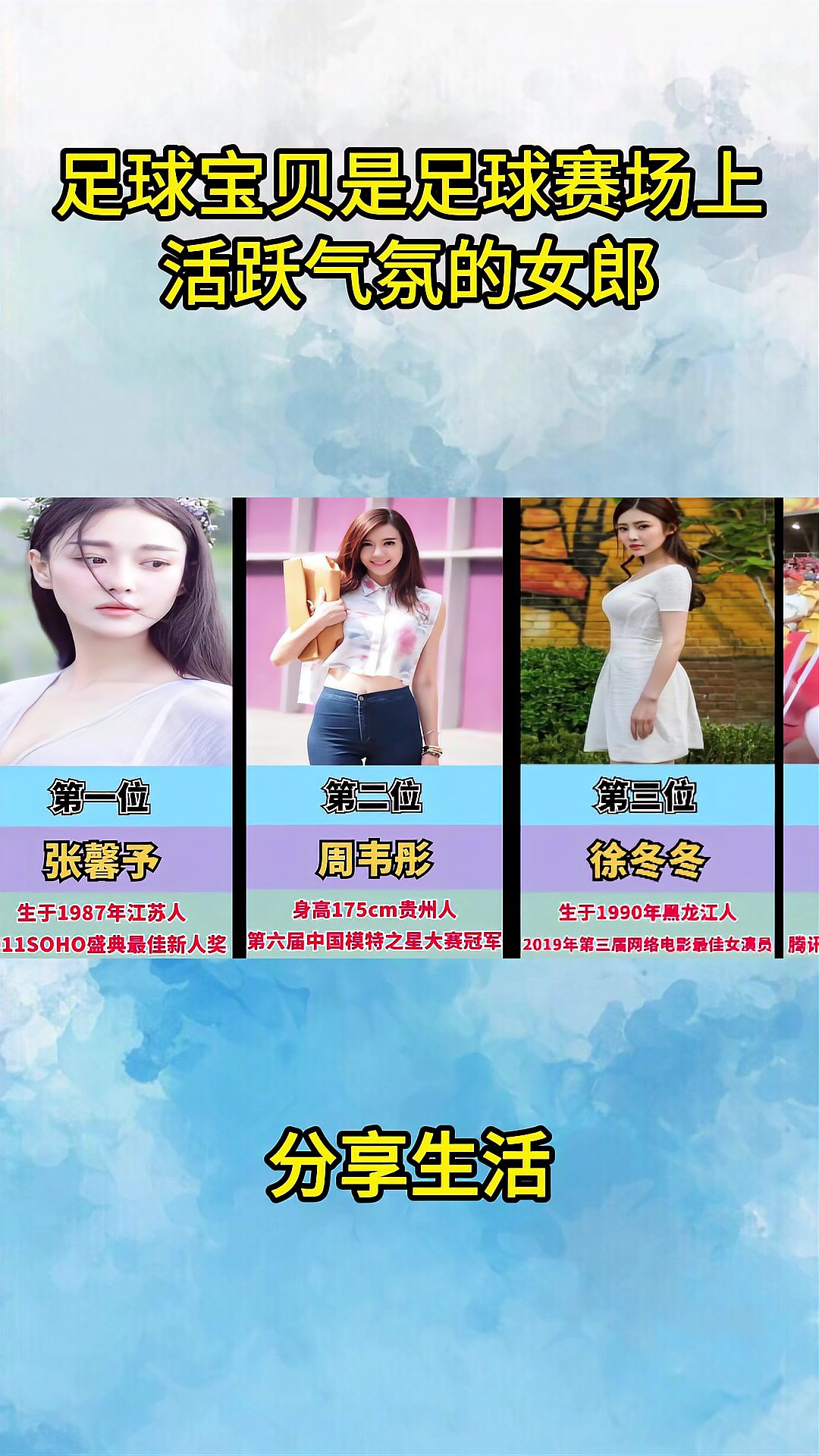 周韦彤足球宝贝 *** 的简单介绍  第1张