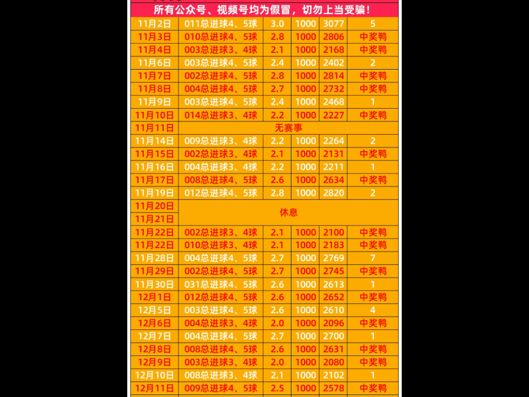 足球竞彩什么时候开奖(竞彩足球最新开奖结果什么时候公布)  第2张