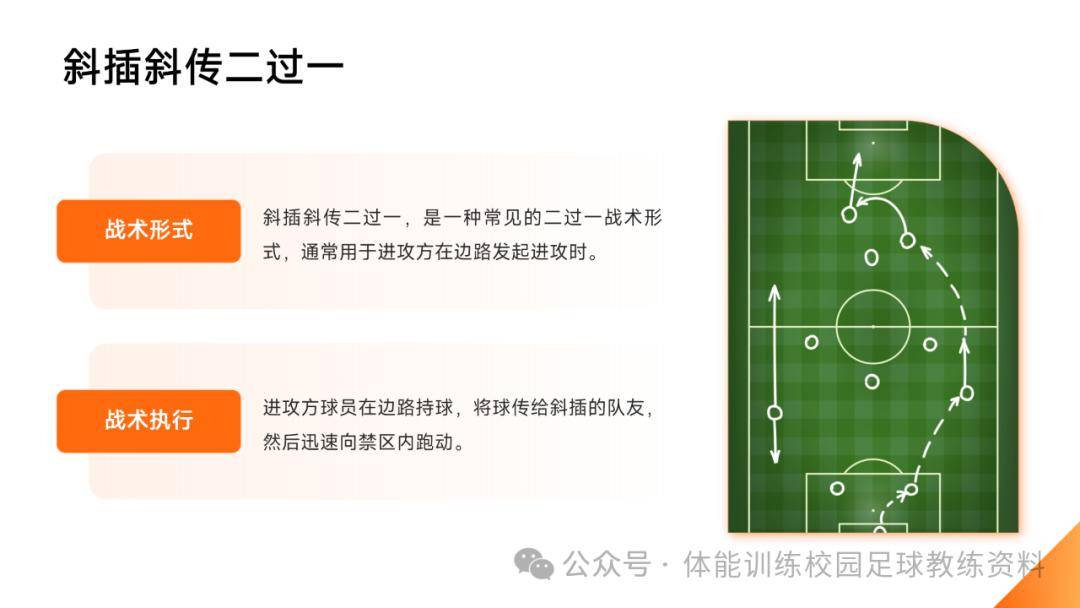 足球防守与进攻(足球防守与进攻的区别)  第2张