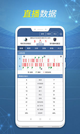 足球3g比分直播(足球实时比分360)  第2张