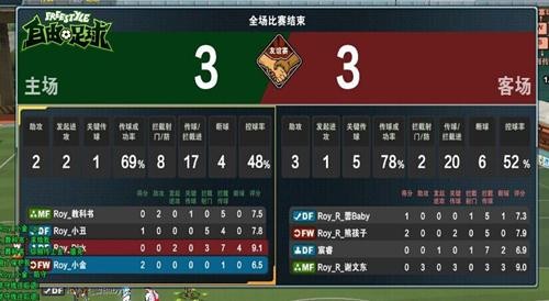 全民足球和自由足球(全民足球和自由足球哪个好玩)  第1张