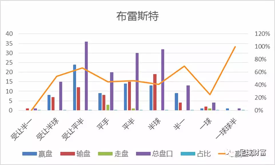 足球更大平局(足球更大平局是什么)  第2张