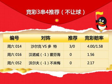 彩客足球比分直播(彩客网足球完整比分)  第2张