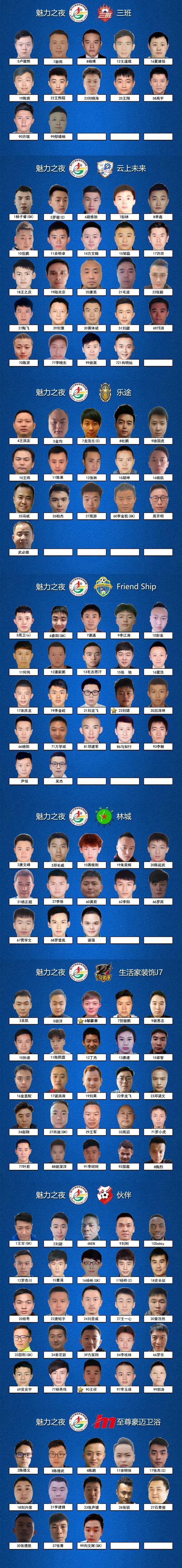 香港足球队员名单(香港足球队员名单照片)  第2张