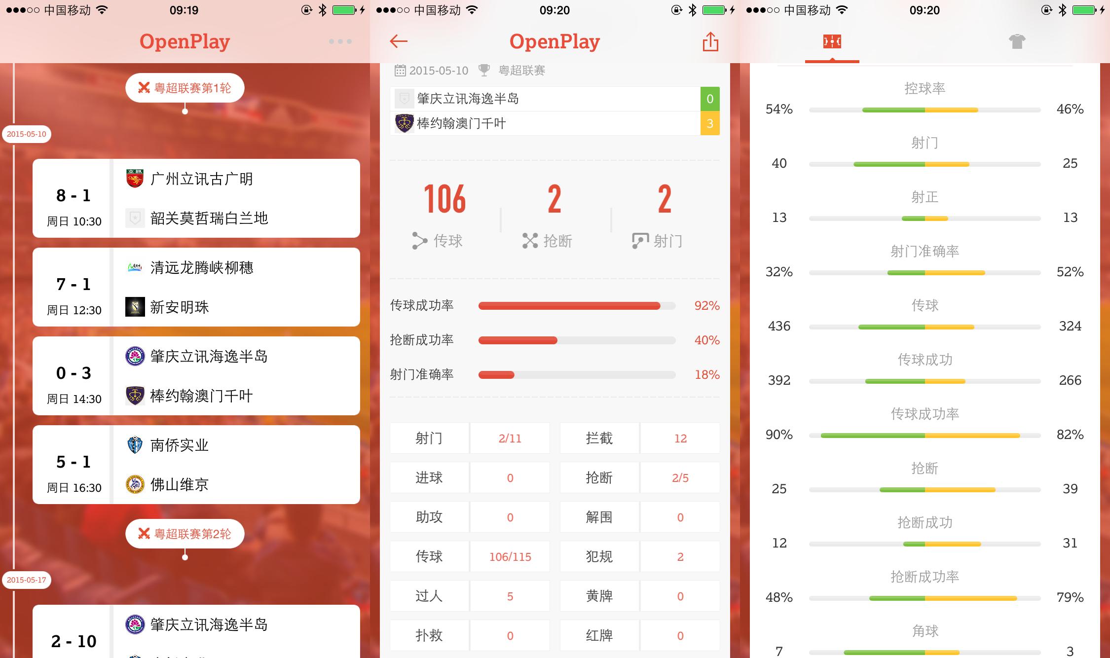 足球统计(足球统计学)  第1张