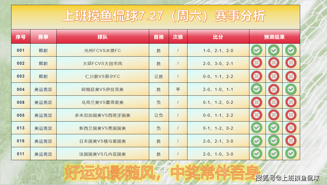 足球赛果开奖(足球赛果开奖竞彩)  第2张