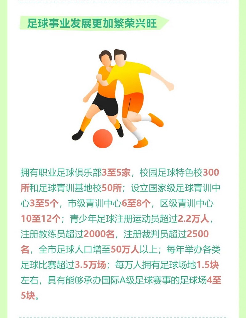 足球未来的发展(足球未来的发展趋势)  第1张