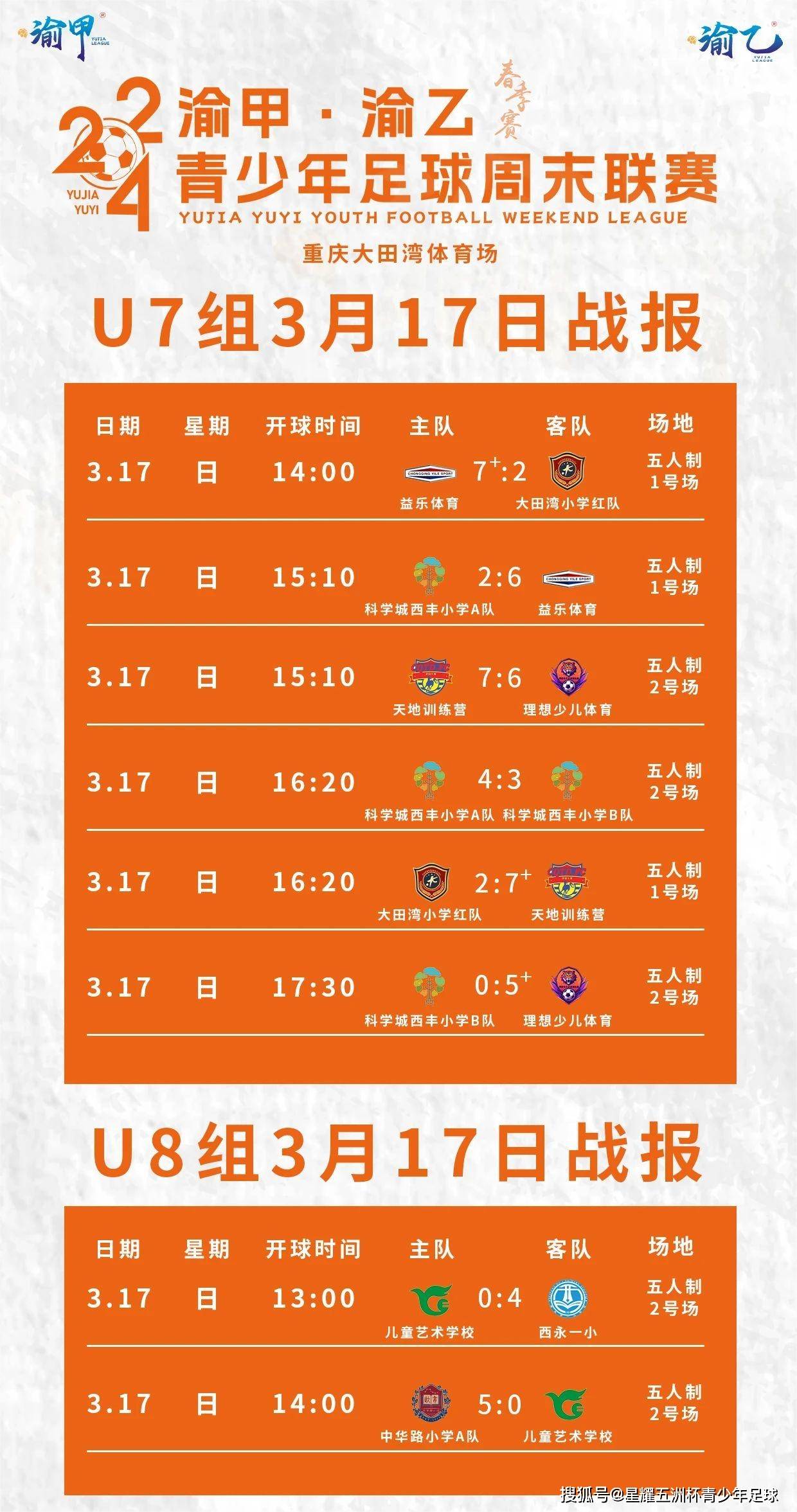足球报章推荐(足球报的内容怎么写)  第1张