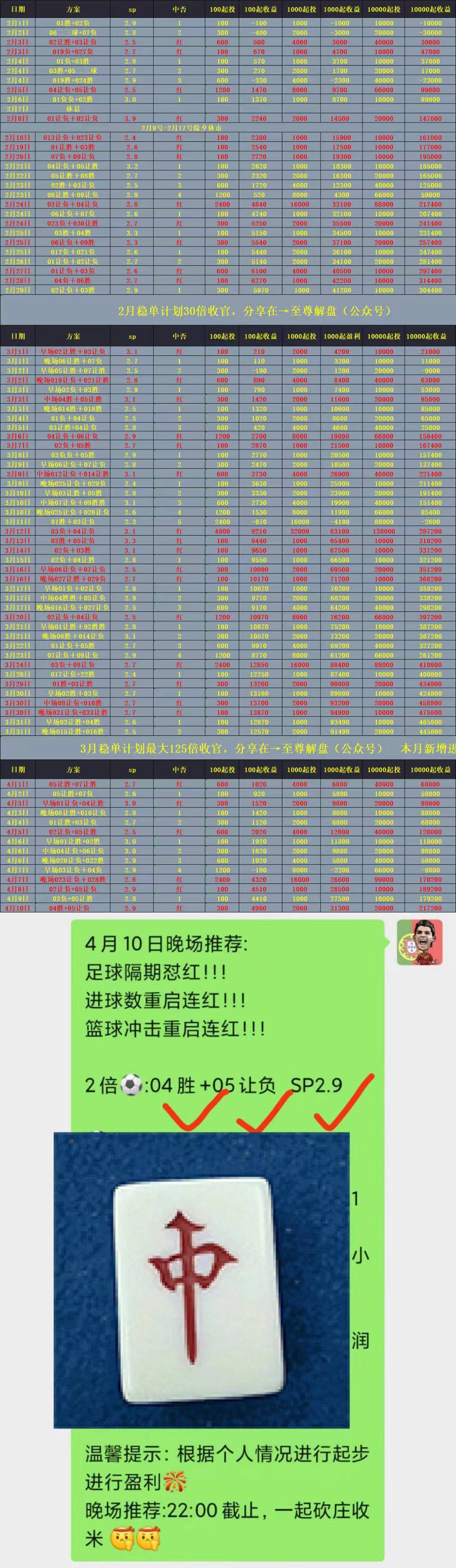 足球场的数据(足球场数据InStat)  第1张