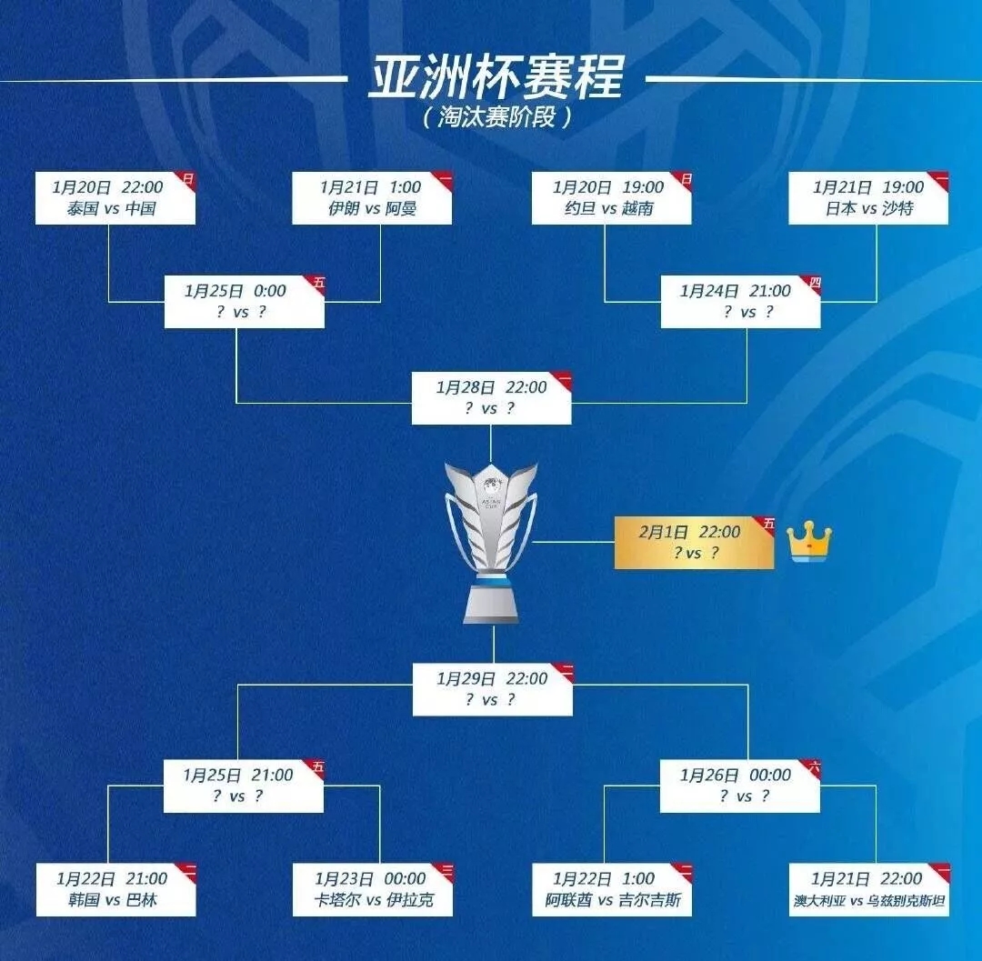 足球料波(足球比赛波胆)  第1张