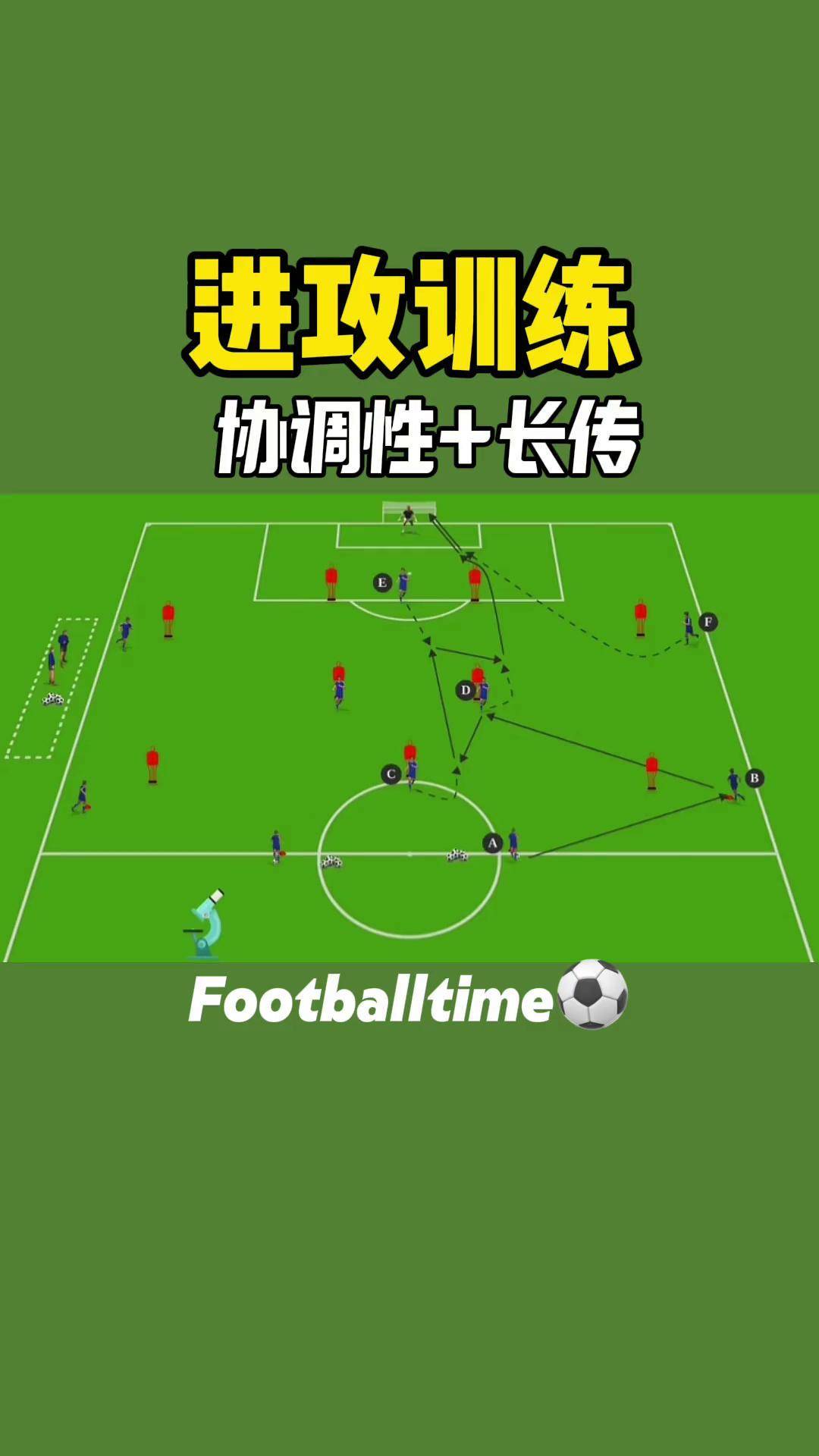 足球短传技巧(足球短传球在比赛中的应用)  第1张