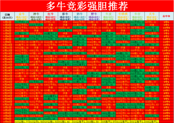 足球7串1什么意思(足球7串120什么意思)  第1张