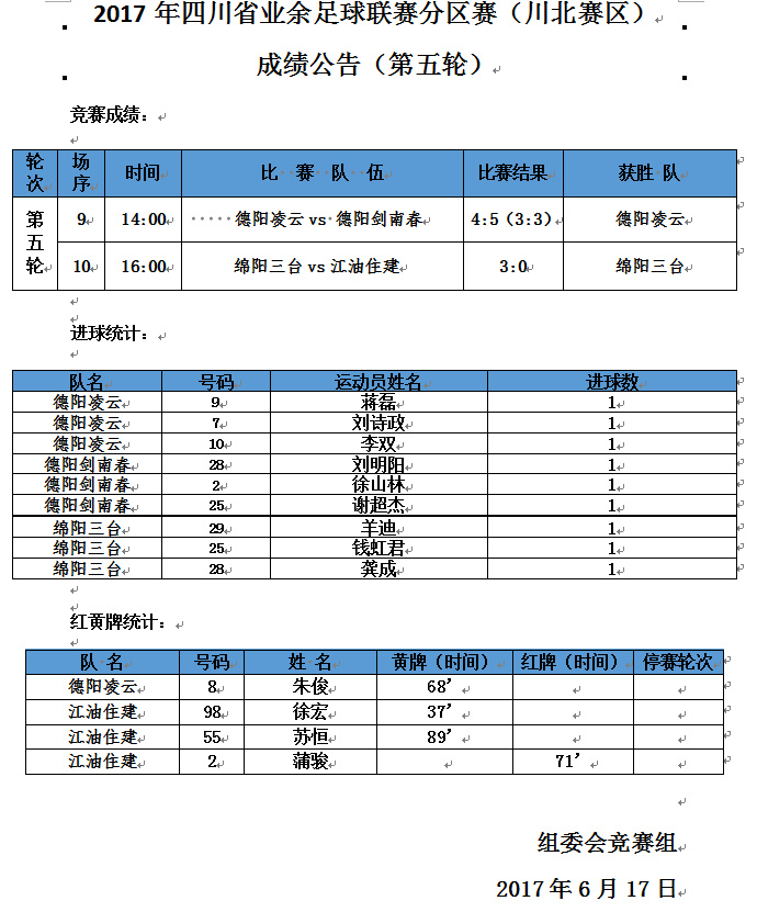 足球预先信息(足球预测足球方案)  第2张