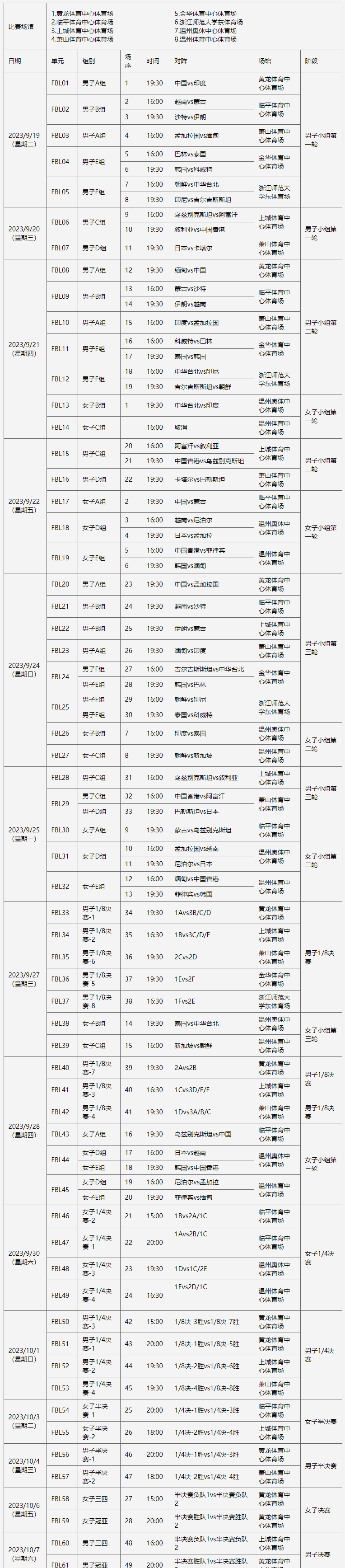 中国足球最近比赛时间(中国足球最近比赛时间是几点)  第2张