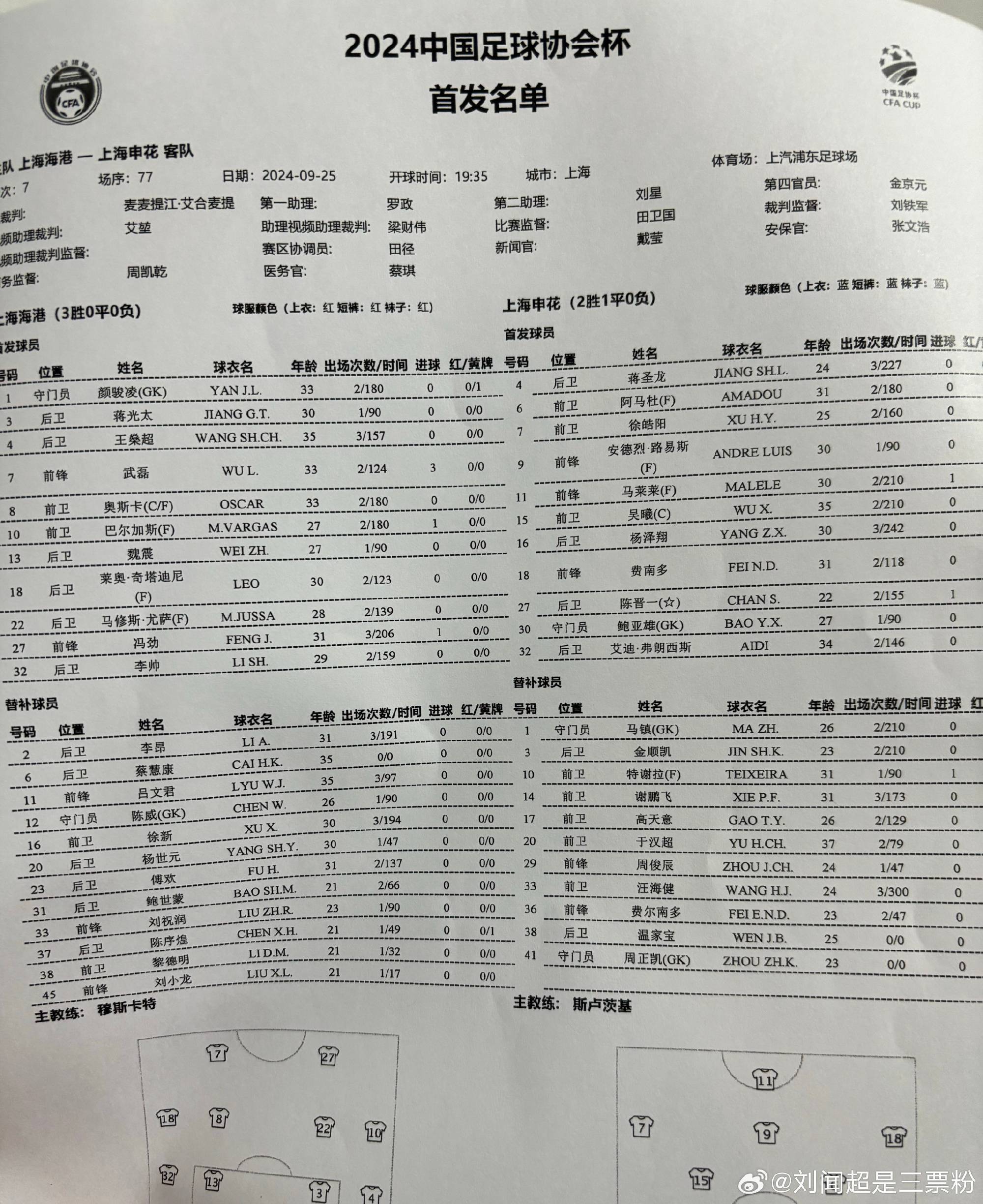全运会足球赛程表(全运会足球赛程表2021)  第1张