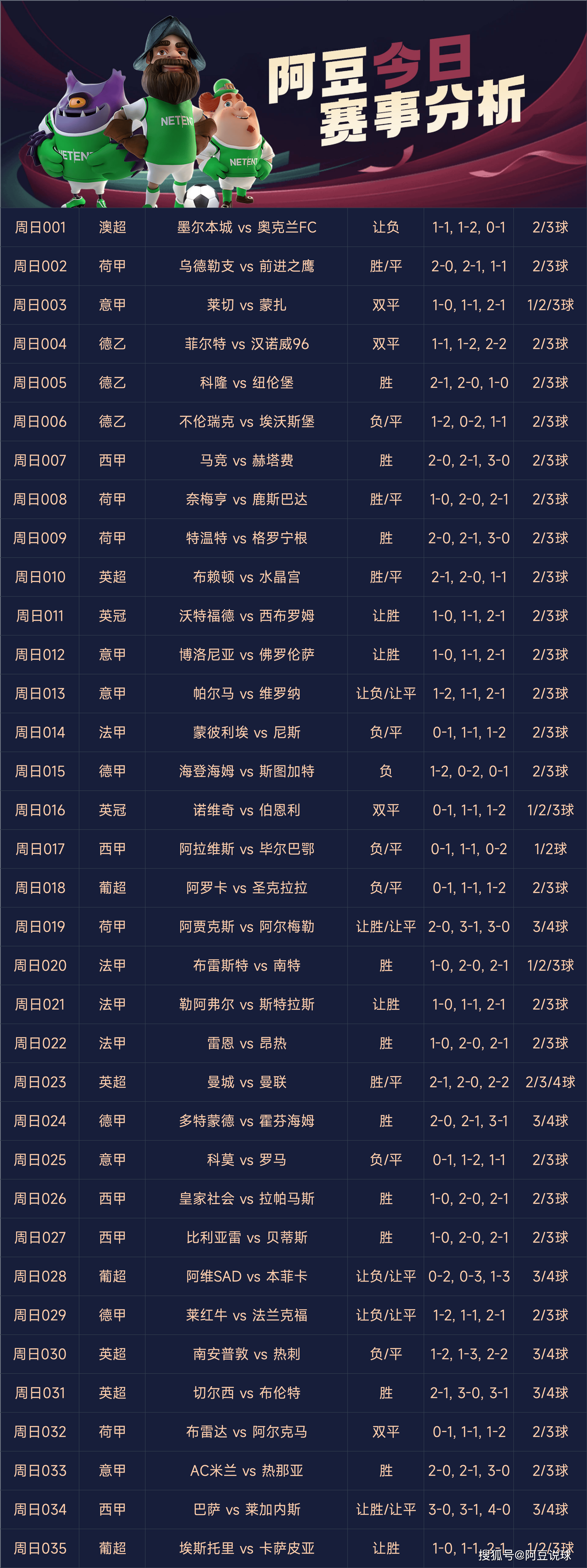 足球选(足球选手)  第1张