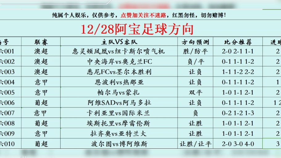竞彩足球分析 *** (竞彩足球分析 *** 有哪几类分析 *** )  第1张