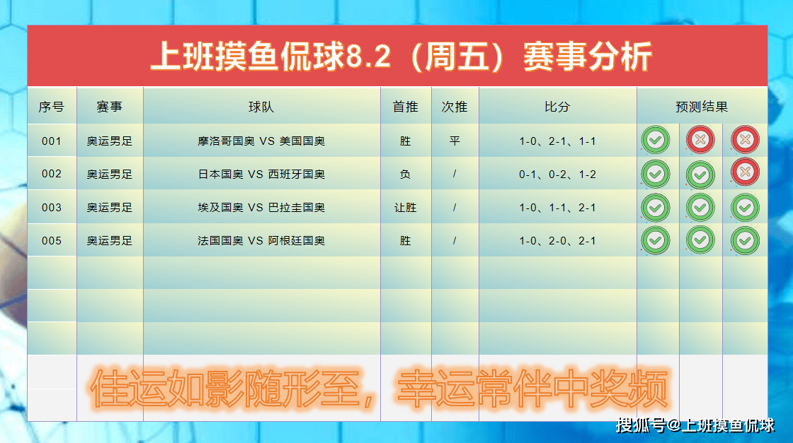 竞彩足球分析 *** (竞彩足球分析 *** 有哪几类分析 *** )  第2张