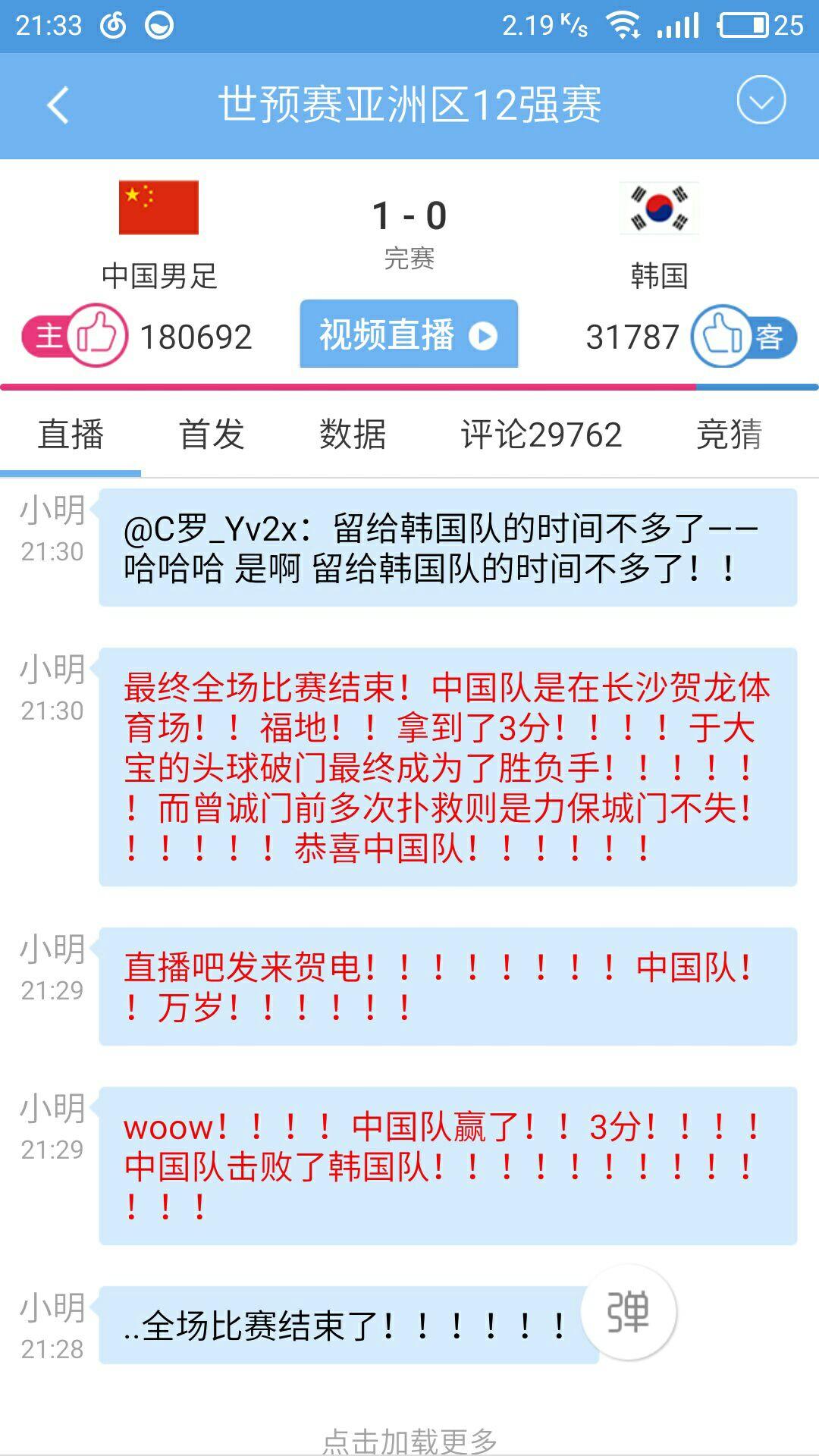 中韩足球评论(中韩足球比赛结果)  第1张