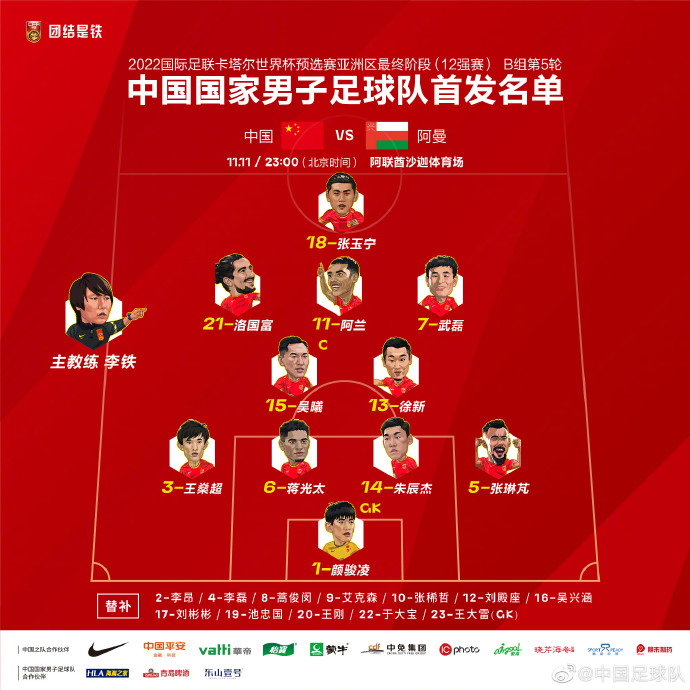 中国国家队足球赛程表(中国国家队足球最新名单)  第2张