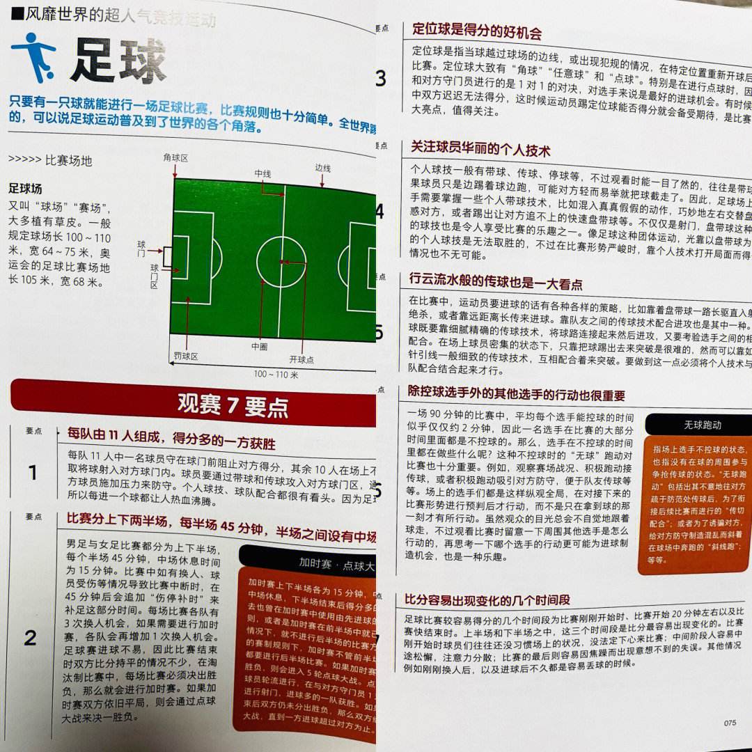 少儿足球比赛规则(少儿足球比赛规则图解)  第1张