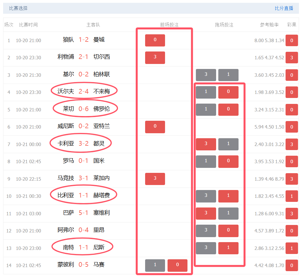 中国足球竞彩比分直播(中国竞彩足球比分即时比分竞彩网)  第1张