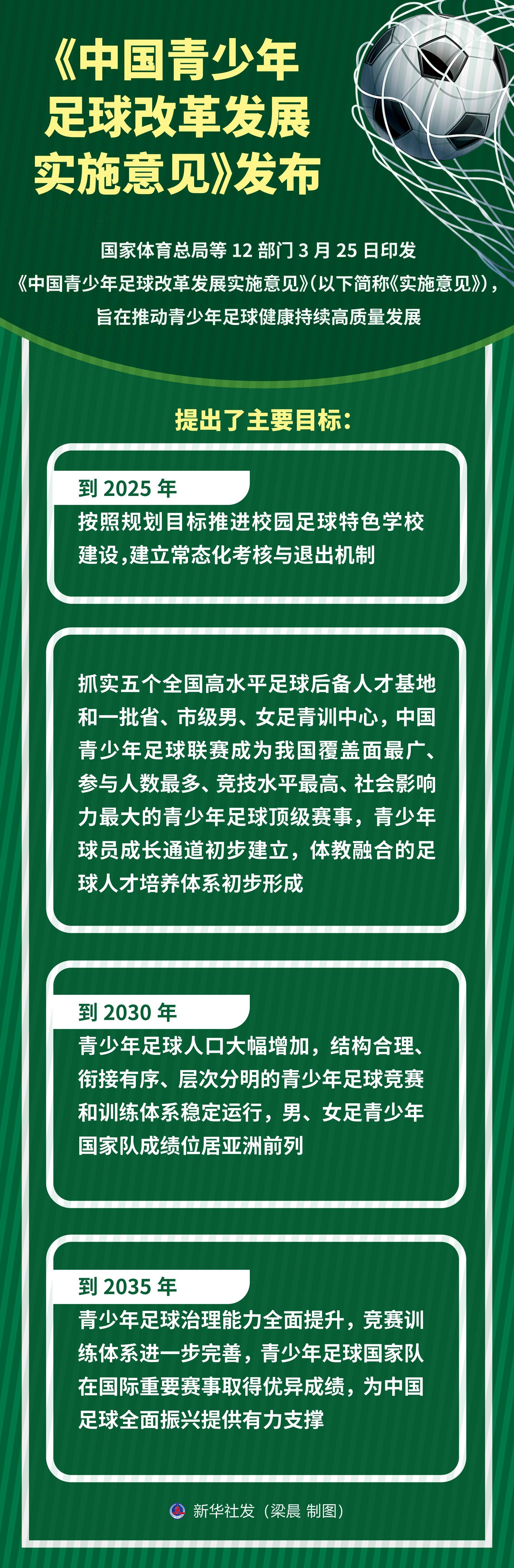 中国足球网官网(中国足球官网app)  第2张