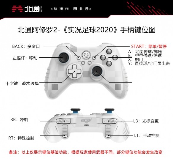 实况足球手柄按键(实况足球手柄按键怎么改)  第1张