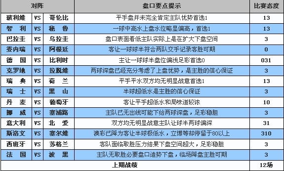 足球盘赔(足球盘赔分析法胜率高吗)  第2张