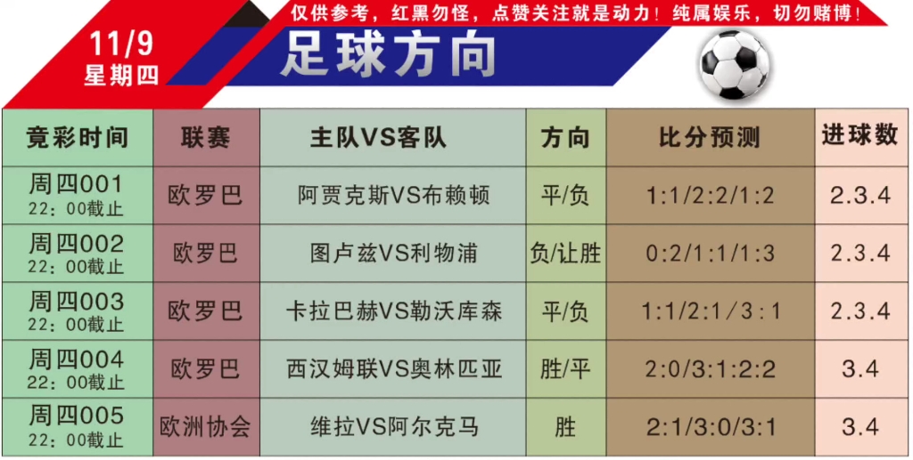 竞彩足球推荐网88(竞彩足球免费推荐预测准确)  第2张