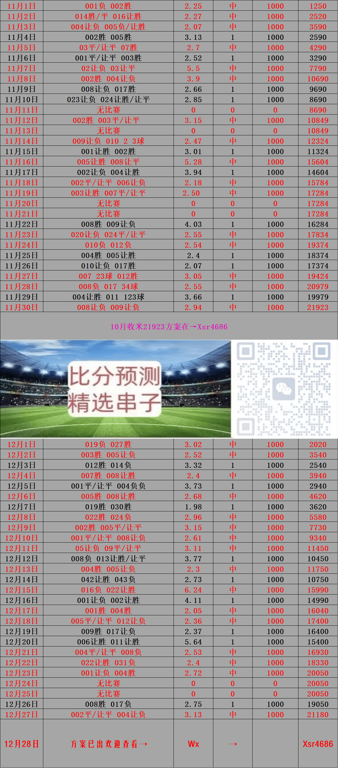 快捷足球直播比分(足球即时比分,即时捷报网)  第2张