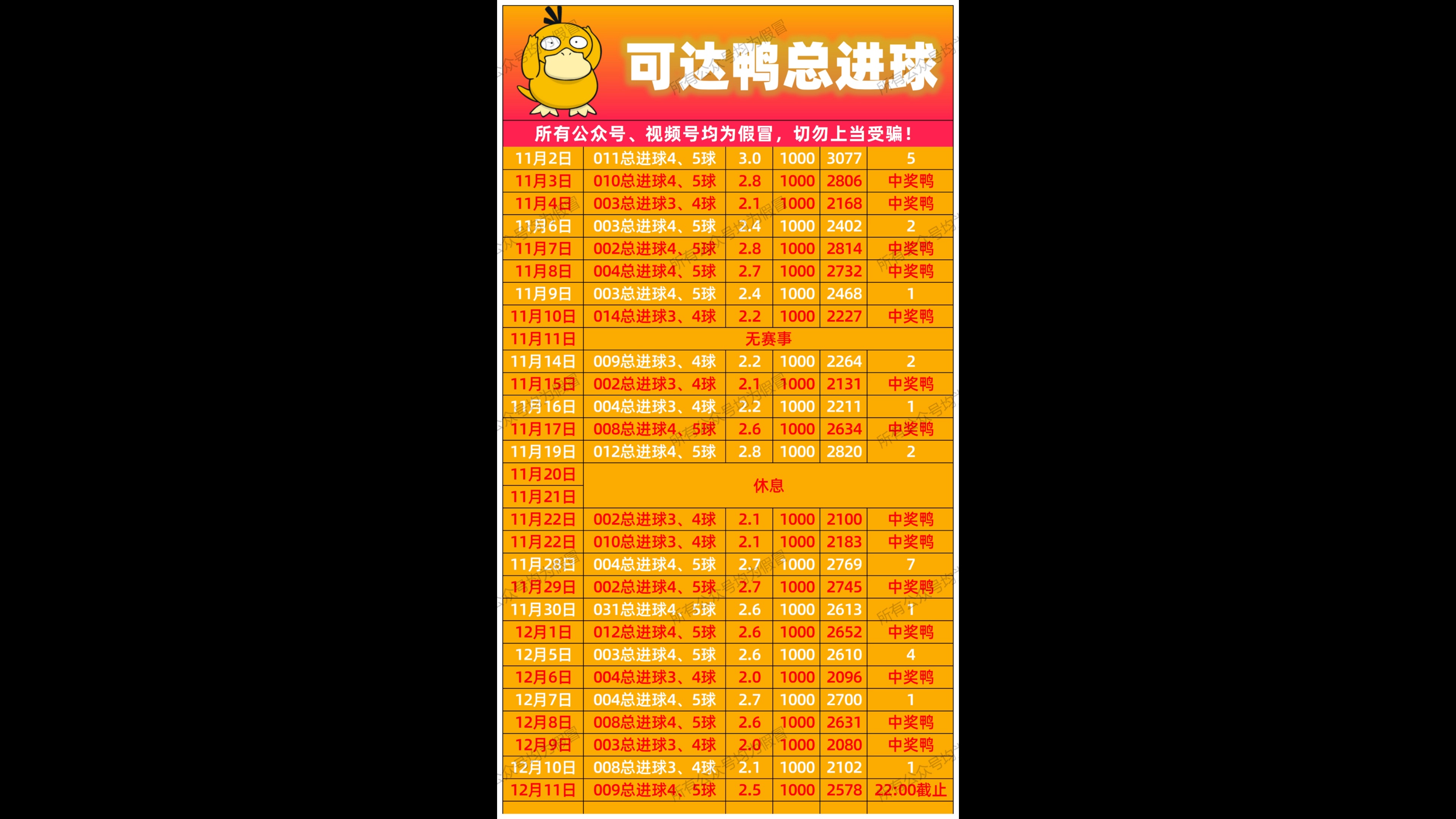 360足球竞猜(360竞彩足球app官方正版)  第1张